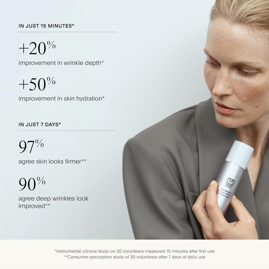 U Beauty The Smooth Dynamic Wrinkle Defense Serum - Multi-Peptide Complex & Retinol for Firming, 15ml