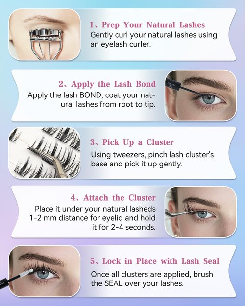 Gekinye Manga Natural Lash Clusters - Wispy Eyelash Clusters 8-13mm D Curly DIY Individual Lashes with Soft Thin Band, 120pcs