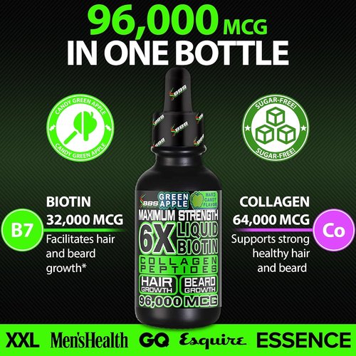 Skiennix Beard Growth Kit - 2X Thickening Biotin Balm & Conditioner + 6X Liquid Biotin with Collagen Peptides for Enhanced Beard & Hair Growth