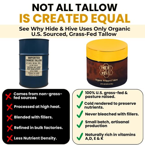 HIDE & HIVE Whipped Tallow Balm – Grass-Fed Moisture for Face, Body & Hands – Organic Beef Tallow for Skin with Royal Jelly & Propolis – Clean, Non-Greasy Balm for Dry, Sensitive Skin