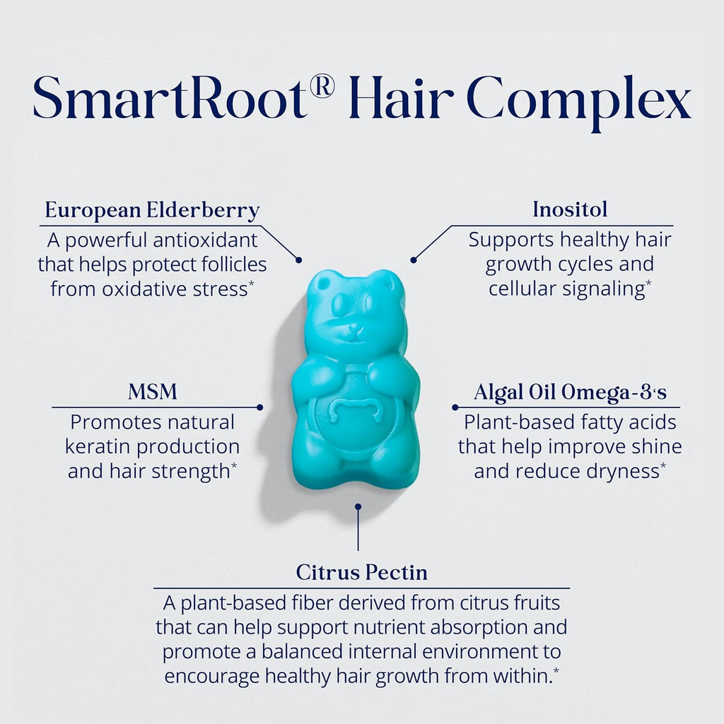 SugarBearPro Hair Vitamins - Extra Strength Biotin 6000mcg Gummies for Hair Growth | Vegan, 1 Month Supply