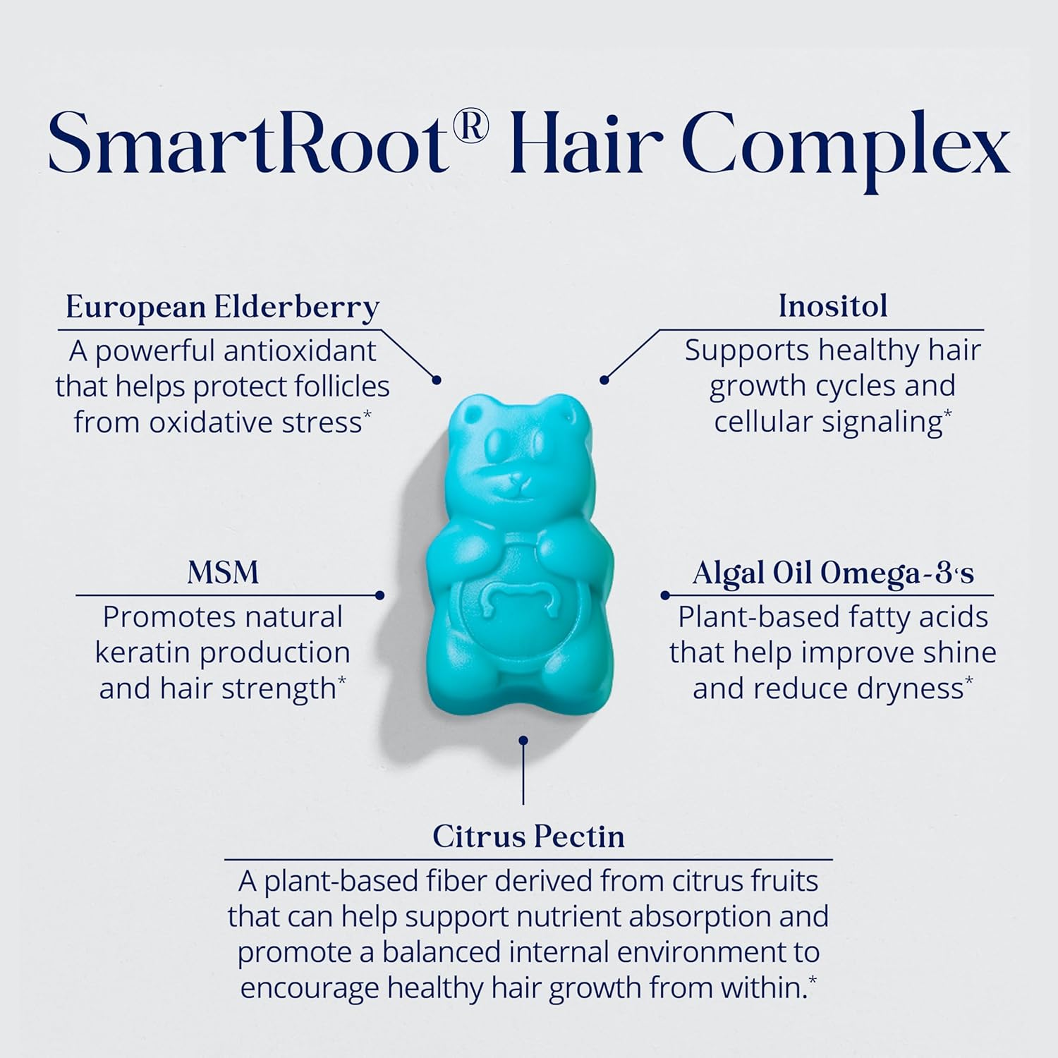 SugarBearPro Hair Vitamins - Extra Strength Biotin 6000mcg Gummies for Hair Growth | Vegan, 1 Month Supply