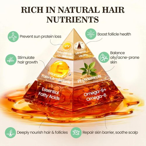 Dr Sebi Batana Oil - 100% Raw Organic Hair Growth Mask | Promotes Thickness & Prevents Loss, 2 Fl Oz