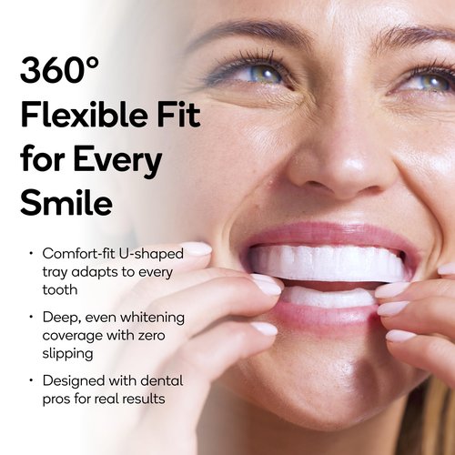 BURST Prefilled Teeth Whitening Trays (6 Trays/3 Treatments) |15% Hydrogen Peroxide for Professional-Level Results | Flexible 360° Teeth Whitening Gel Trays | Aloe, Coconut & Xylitol Blend Teeth Trays