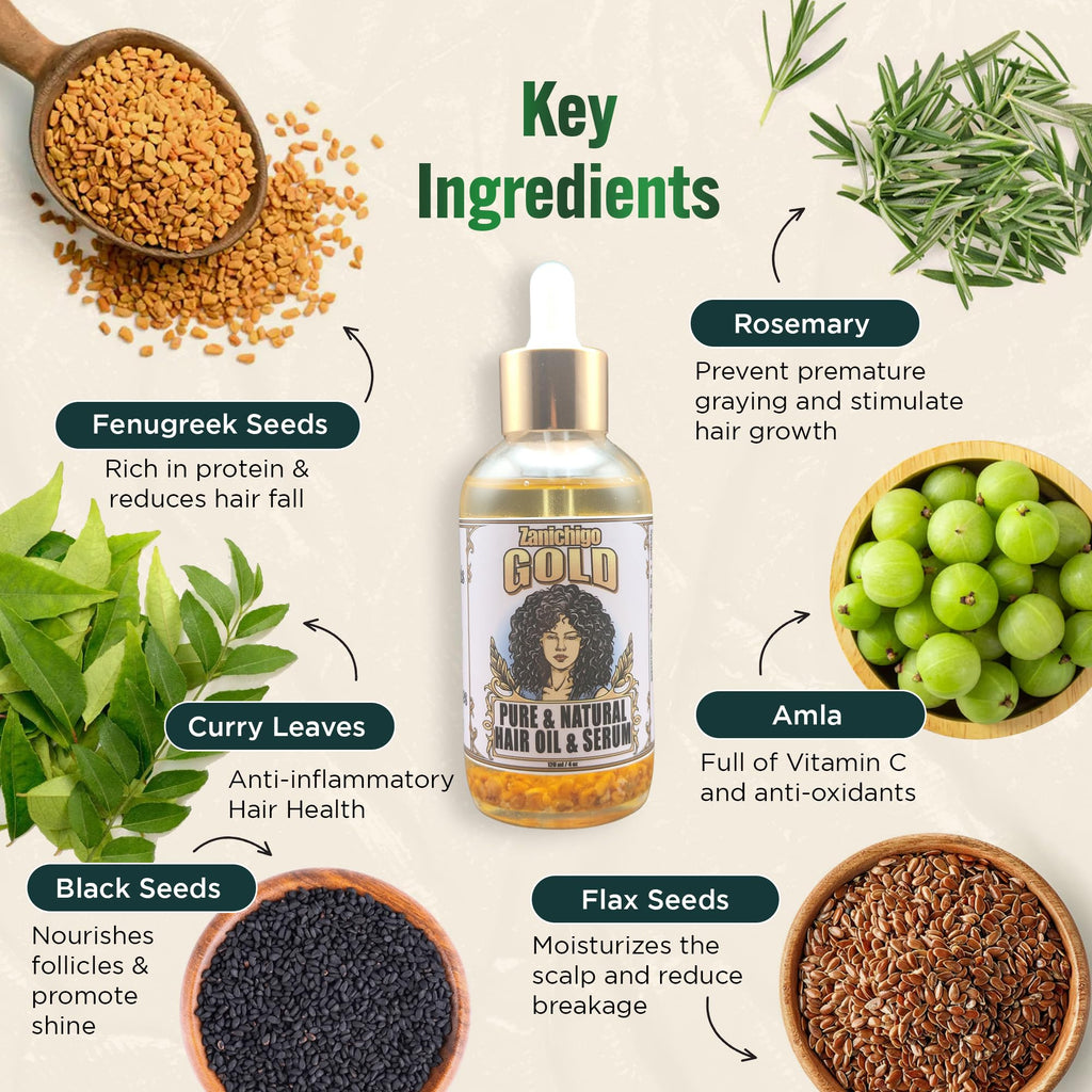 Zanichigo Gold Hair Oil – Fenugreek Strengthening Serum for Dry, Damaged, Frizzy & Coarse Hair | Anti-Hair Fall | Anti-Hair Loss Hair Growth Oil Treatment | All-Natural | 2 Ounce