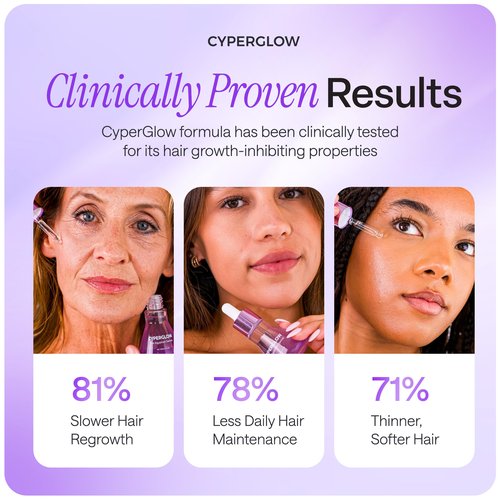 CYPERGLOW Cyperus Rotundus Skin Serum Oil, Natural Hair-Reducing & Shaving Oil for Women, Moisturising & Soothing for All Skin Types