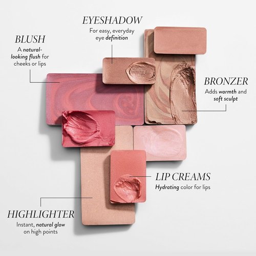 Laura Geller Cream Full Face Palette - All-in-One Hydrating Makeup for Mature Skin | Blendable Eye, Lip & Cheek Colors