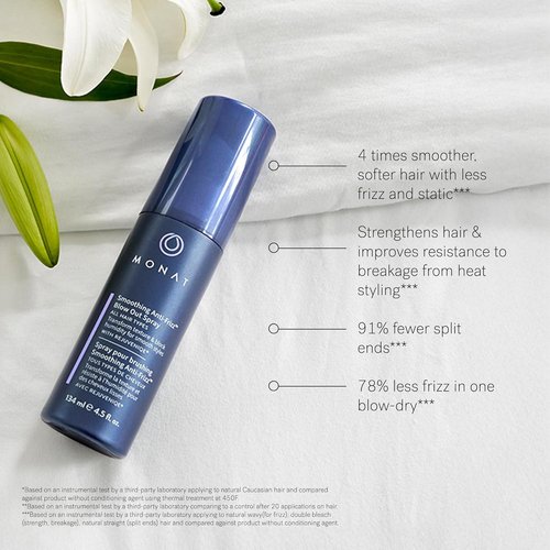 MONAT Smoothing Anti-Frizz Blowout Styling Spray | Quick-Dry Frizz Control & Heat Protection for Glossy Hair
