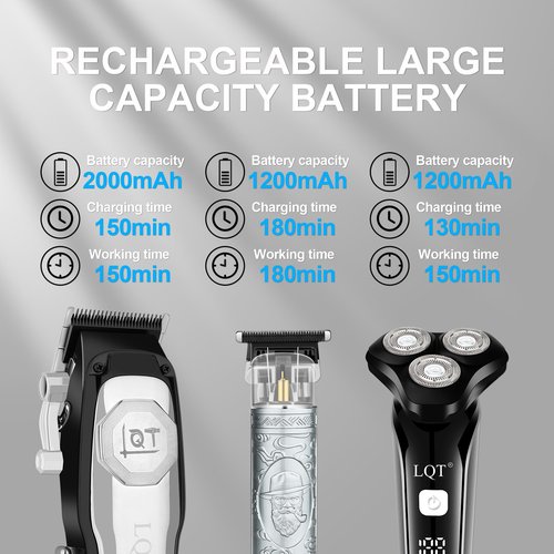 LQT Hair Clipper Kit for Men Grooming Set with Precision Hair Clippers, Detail Trimmer, Shaver, and Travel Case - Hair Cutting Kit for All Hair Types, Home & Professional Use
