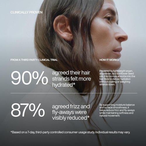 Harklinikken Hair Hydrating Creme - Nourishing Leave-In or Rinse-Out Formula for Volume & Protection - 8 oz