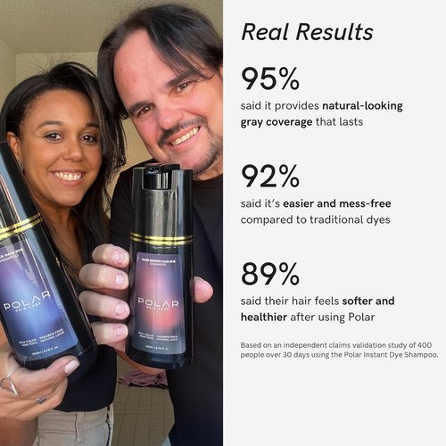 Polar Haircare Blonde Coloring Shampoo - Vegan Ammonia-Free Formula for Gray Hair | Unisex Semi-Permanent Color