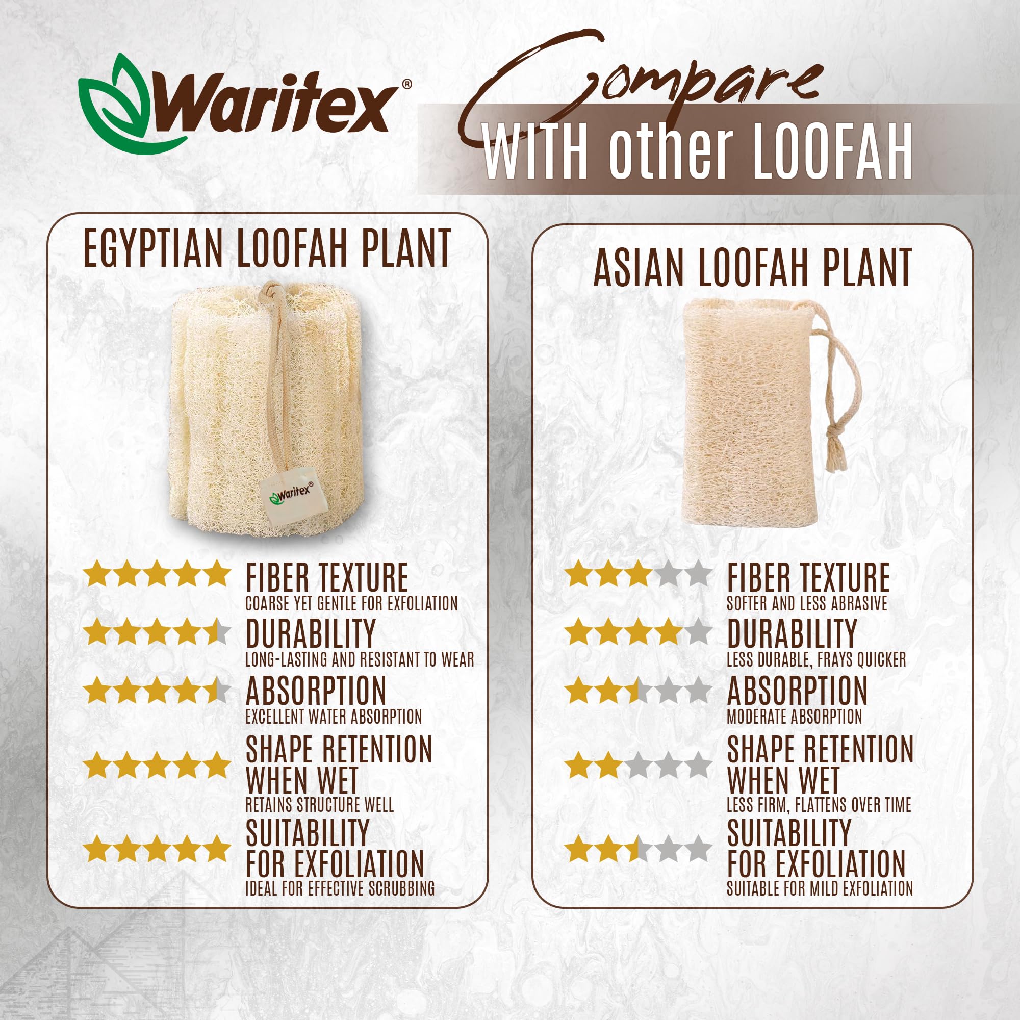Waritex Premium Natural Egyptian Loofah Sponges, Made from 100% Natural Organic Material, Gentle Skin Exfoliation, and Full-Body Spa Experience – Eco-Friendly Loofah 2 Count (1 Pack)