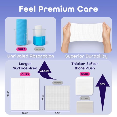 SkinMia Face Towels XL – Ultra Soft, Clean, Odor-Free Dry Towelettes for Skincare & Makeup Removal Wipes, Plant-Based, Gentle for Sensitive Skin, 50 Count