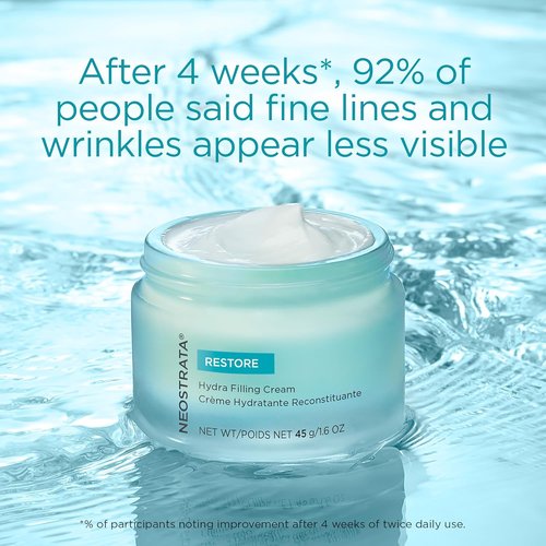 NEOSTRATA Hydra Filling Cream - Anti-Wrinkle Concentrate with Hyaluronic Acid | 1.6 oz Non-Comedogenic