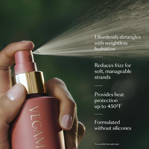 HYDR-8 Leave-In Conditioner - Deep Hydration & Heat Protection with Vegan Keratin for Silky, Frizz-Free Hair