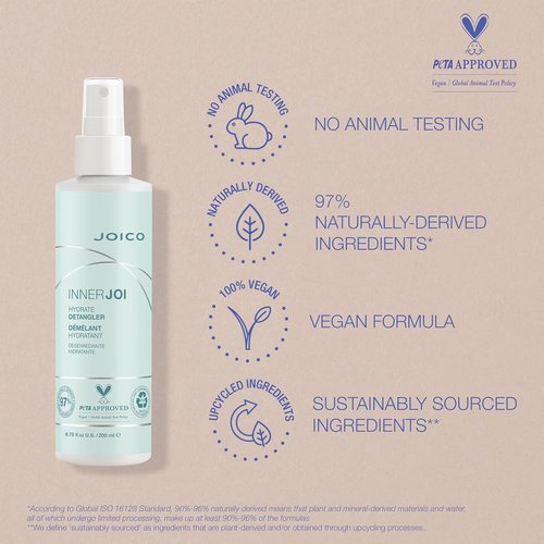 Joico InnerJoi Hydrate Detangler - Moisturizing Solution for Dry, Tangled Hair | Vegan & Sulfate-Free