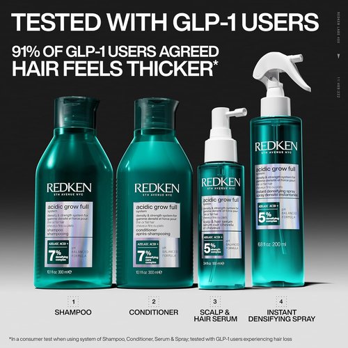 Redken Acidic Grow Full System Conditioner - Lightweight Formula for Thicker Hair & Hydrated Scalp with Azelaic Acid