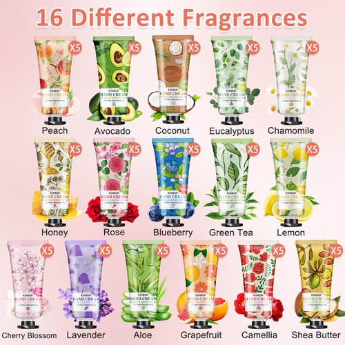 KONEUK 80 Pack Hand Cream Set for Dry Cracked Hands, Bulk Hand Lotion Travel Size for Easter Basket Stuffers, Mini Hand Cream for Mothers Day Gifts, Birthday Gifts and Bridal Shower Gifts for Guests