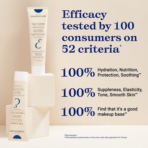 Embryolisse Lait Creme Sensitive Moisturizer. Hypoallergenic Face & Body Cream for All Skin Types With Aloe Vera & Shea Butter. Fragrance Free & Suitable for Sensitive Skin, 1.01 Fl Oz