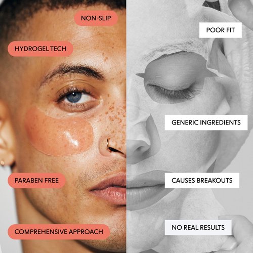 LOOPS WEEKLY RESET - Rejuvenating Hydrogel Eye Mask Kit - Hydrate, Nourish and Help Reduce Wrinkles for Refreshed Eyes - Reduces Signs of Puffiness For Resilient-Looking Skin - Under Eye Patches - 5pc