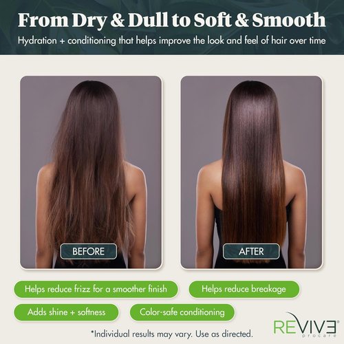 Reviv3 Procare Prime Moisture Conditioner - Color Safe & Volumizing for Healthy Scalp | Reduces Breakage (25.4 oz)