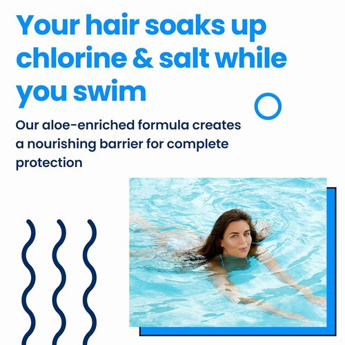 AQUA GUARD Pre-Swim Hair Defense - Prevent Chlorine Damage & Soften Hair | Color Safe, 5.3 oz