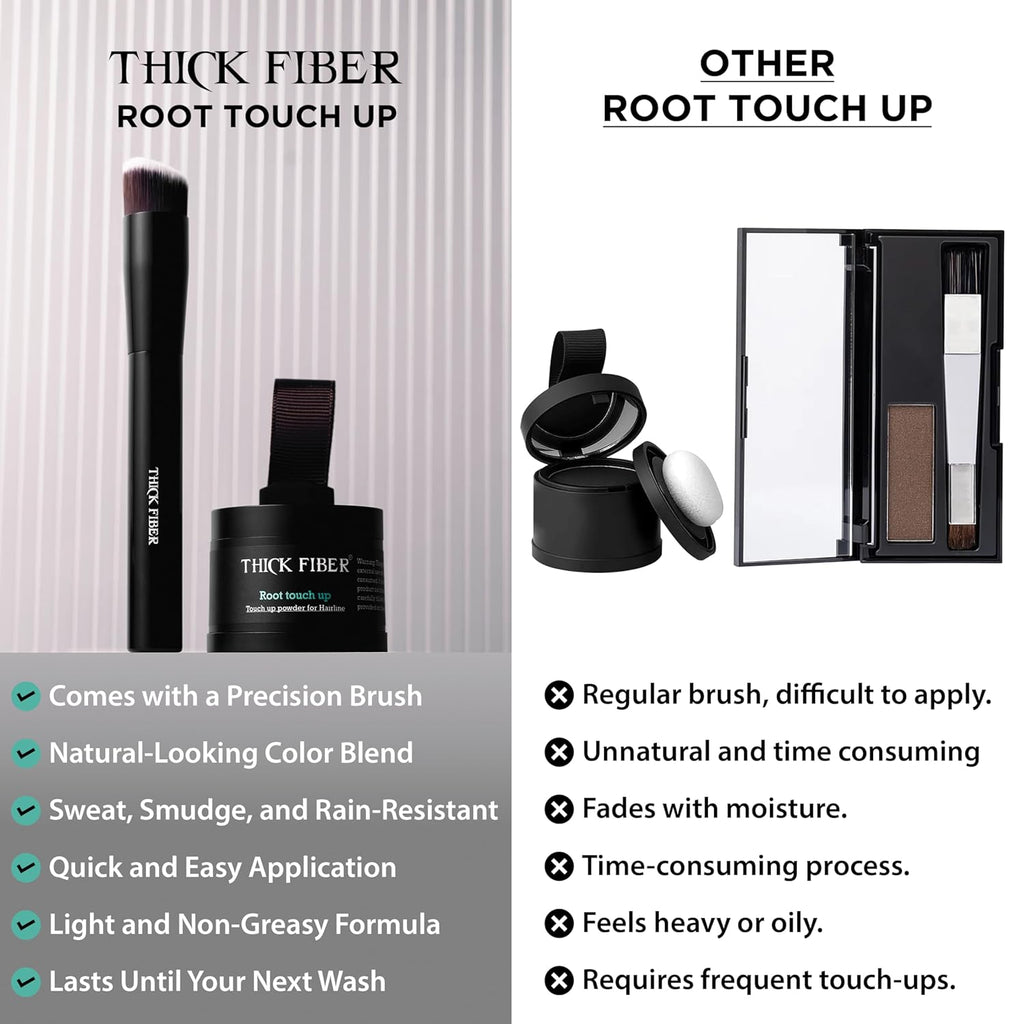 THICK FIBER Root Touch Up Powder - Water & Sweat Resistant Hair Loss Concealer Set for Women | Black