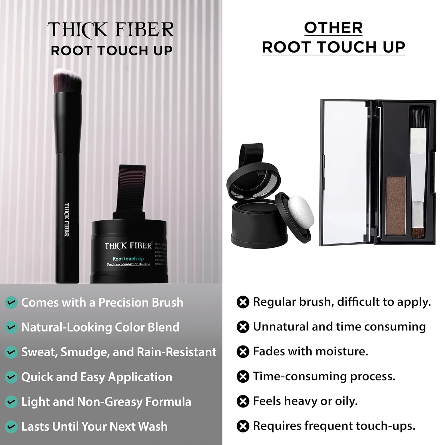 THICK FIBER Root Touch Up Powder - Water & Sweat Resistant Hair Loss Concealer Set for Women | Black