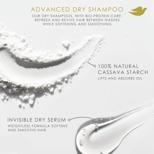 Dove Dry Shampoo Spray - Volume & Fullness | Absorbs Oil for Fresh Hair - 5 oz (2-Pack)