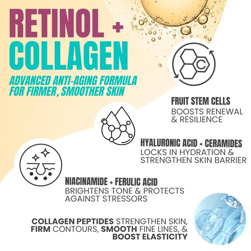 Alozera Retinol Collagen Serum for Face & Neck with Stem Cells & Peptides, Anti-Aging Wrinkle Serum for Firmer, Tighter, Smoother & Renewed Skin, Fast-Absorbing & Non-Greasy, Day/Night Facial Serum