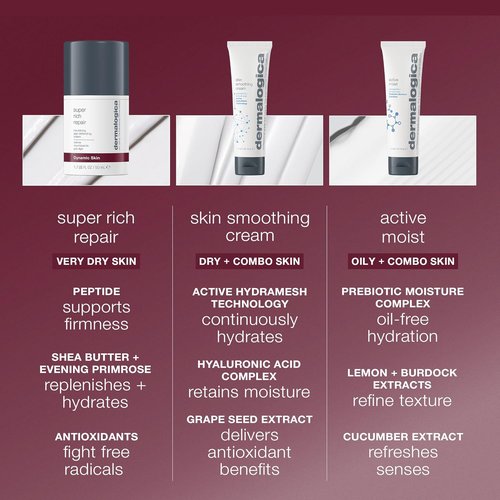Dermalogica Super Rich Repair Face Moisturizer - Anti-Aging Formula for Deep Hydration & Nourishment
