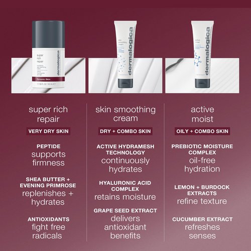 Dermalogica Super Rich Repair Anti-Aging Super-Concentrated Face Moisturizer - Help Replenish Skin's Natural Moisture Levels, 0.5 fl oz
