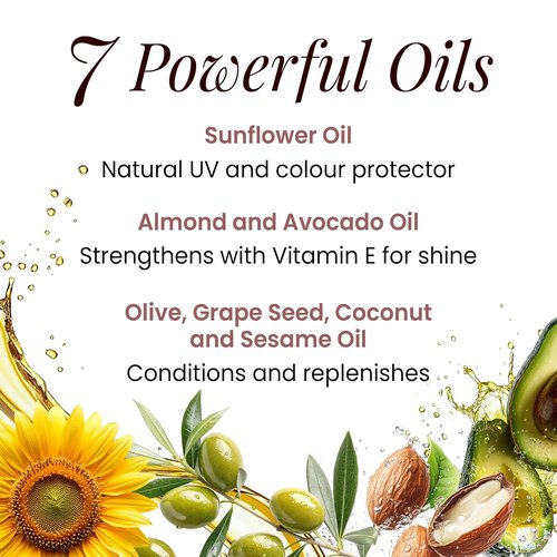 Aloxxi Botanic Oil for Hair & Skin - Deep Conditioning Essential Oil for Shine & Repair - 10.1 Fl Oz