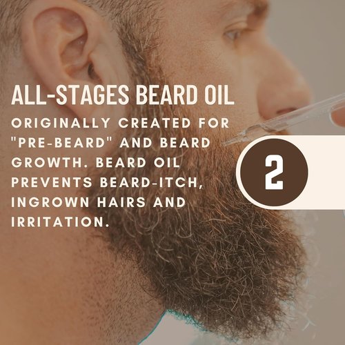 Johnny Slicks Organic Beard Oil - Moisturizes & Reduces Itch | Chemical-Free Formula with Tea Tree, Jojoba, Coconut & Argan