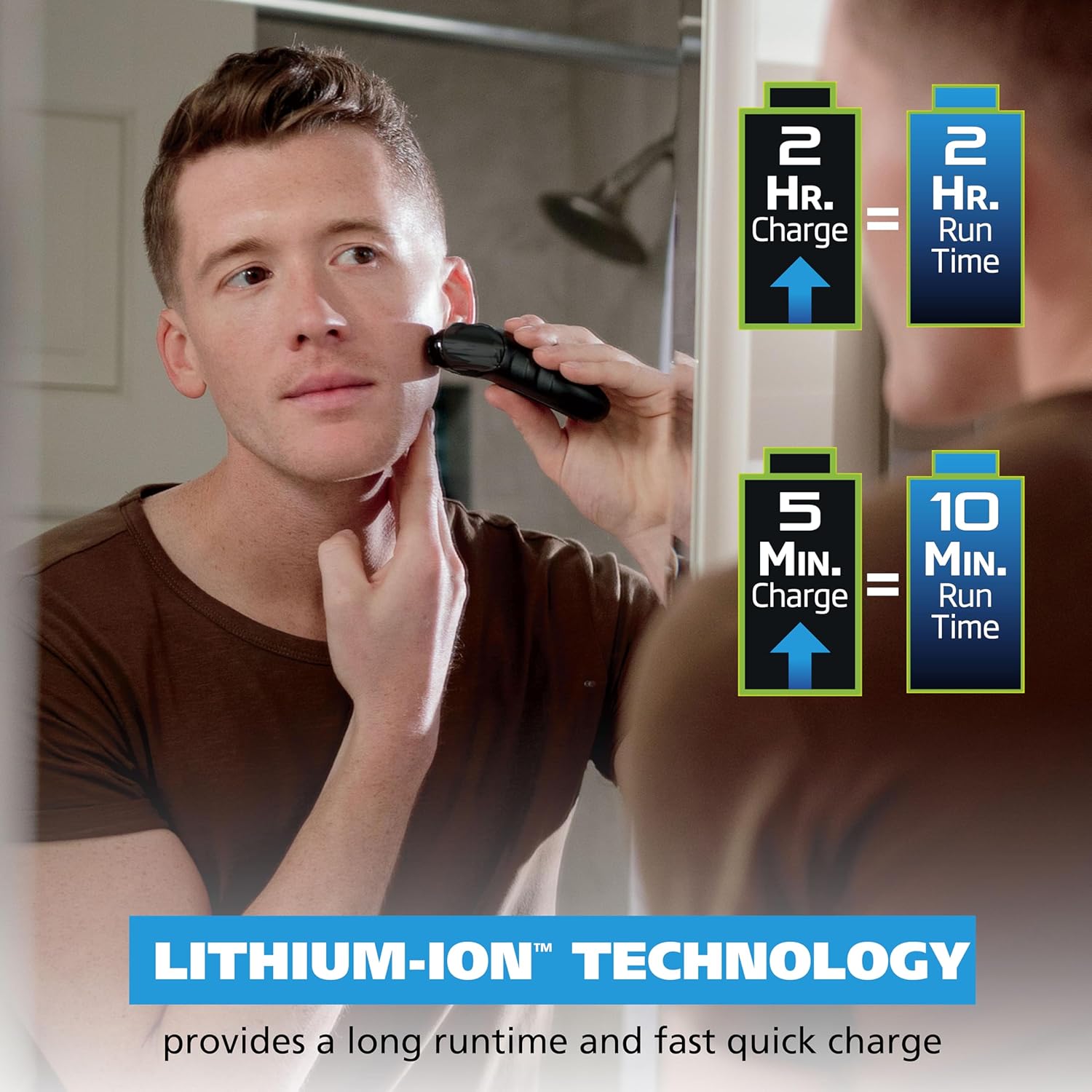 Wahl Compact Rechargeable Lithium Ion Shaver Kit - Hygienic Rinseable Foils & Dual Flexible Contours