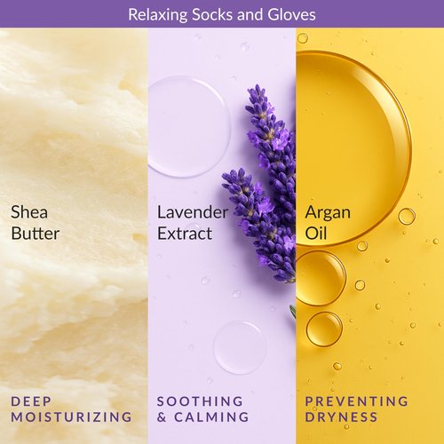Epielle Relaxing & Nourishing Hand & Foot Masks, Soften Dry, Overworked Skin, Self Care Gifts for Women, Spa Kit, Easter Basket Stuffers, 6 Moisturizing Gloves & 6 Moisturizing Socks