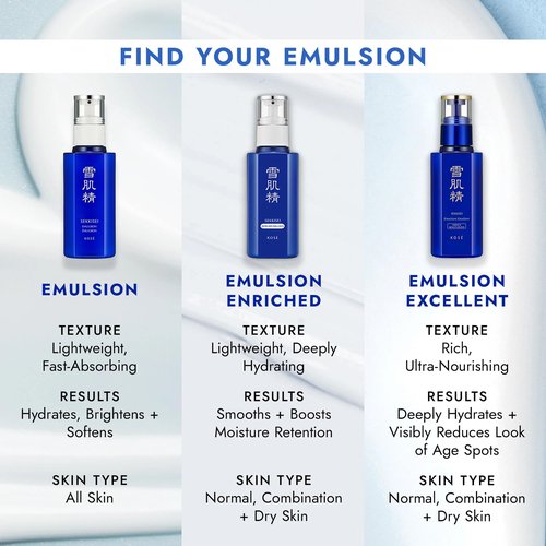 SEKKISEI Enriched Emulsion Hydrating Face Cream Serum, 4.7 Ounce