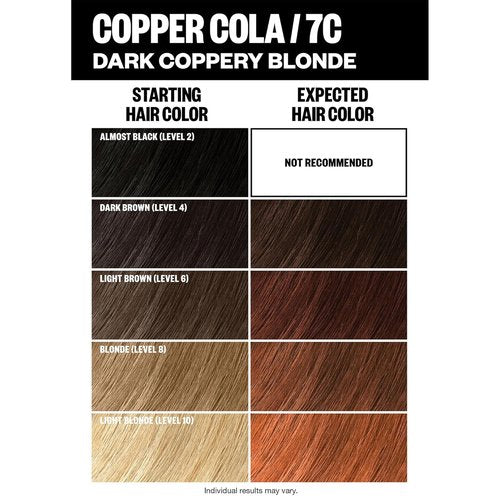 IGK Permanent Hair Dye Color Kit - 7C Copper Cola | Dark Coppery Blonde | 100% Gray Coverage, Ammonia-Free, Strengthens & Adds Shine
