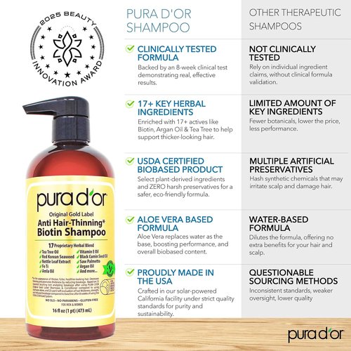 PURA D'OR Original Gold Label Anti-Thinning Shampoo - Clinically Tested Formula with Biotin & Argan Oil - Sulfate-Free, 16 fl oz