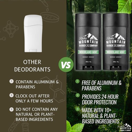 Rocky Mountain Barber Company Natural Deodorant for Men - Aluminum Free, Plant-Based, Peppermint Scent - 2 Pack, 2.65 oz Each