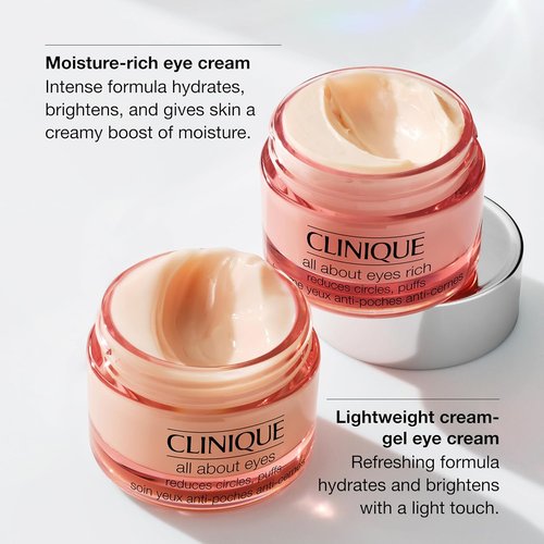 Clinique All About Eyes Eye Cream - Hydrating, Brightening & Depuffing | Mini Travel Size, 0.5 Ounce