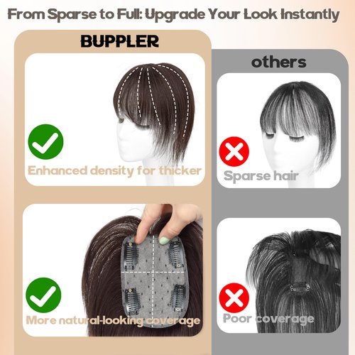 BUPPLER Hair Toppers for Women Real Human Hair-U Shape Toppers Hair Pieces for Women with Thinning Hairr 150% Density Silk Base Clip in Human Topper with Bangs for Daily Use(Dark Brown
