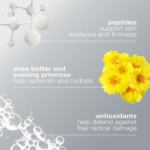 Dermalogica Super Rich Repair Face Moisturizer - Anti-Aging Formula for Deep Hydration & Nourishment