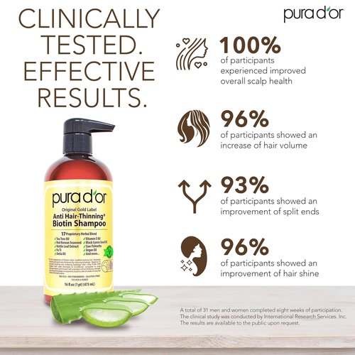 PURA D'OR Original Gold Label Anti-Thinning Shampoo - Clinically Tested Formula with Biotin & Argan Oil - Sulfate-Free, 16 fl oz