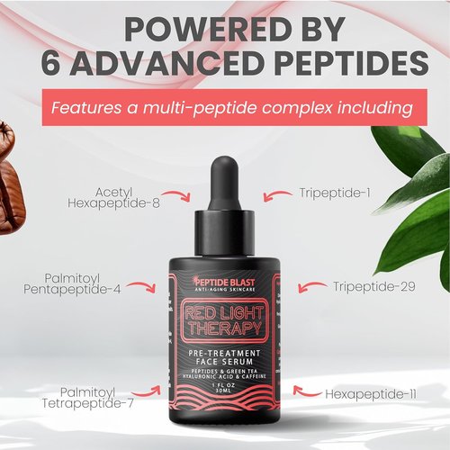 Red Light Therapy Activation Serum - Deep Penetration with Green Tea & Hyaluronic Acid | Reduces Fine Lines & Wrinkles – 1 oz