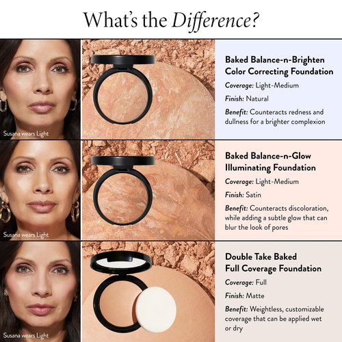 LAURA GELLER NEW YORK Baked Double Take Powder Foundation - Light - Buildable Medium to Full Coverage - Matte Finish