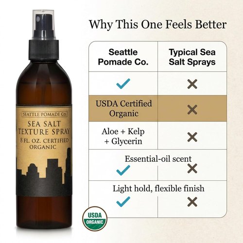 Seattle Pomade Co. Organic Sea Salt Spray - Natural, Non-GMO & Vegan Hair Styling | 8 fl oz
