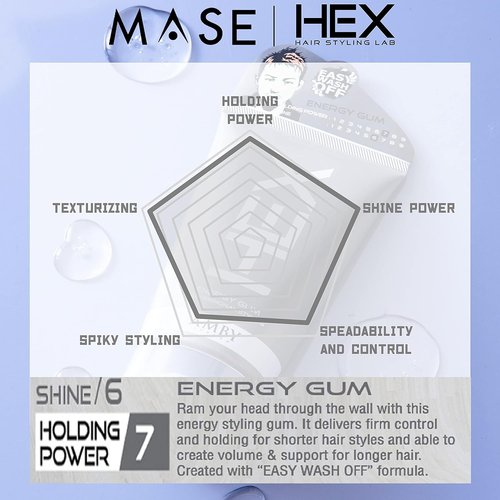 HEX Amby Hair Styling Gel - Strong Hold Energy Gum 5.3oz | Matte Finish for Modern Hairstyles