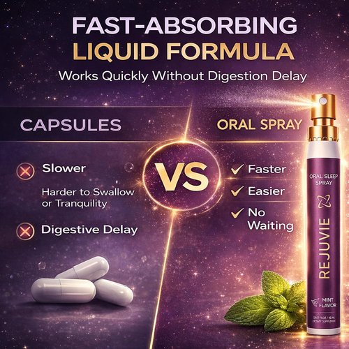 Oral Sleep Spray - Natural Sleep Supplement with Melatonin & Herbal Extracts | Spearmint Flavor, 15ML