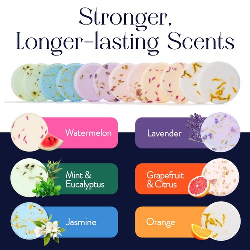 Gifts for Women, Aromatherapy Shower Steamers – 12-Pack Self Care & Spa Birthday Gifts for Women, Relaxation & Stress Relief, Bath Shower Bombs with Lavender & Eucalyptus Essential Oils